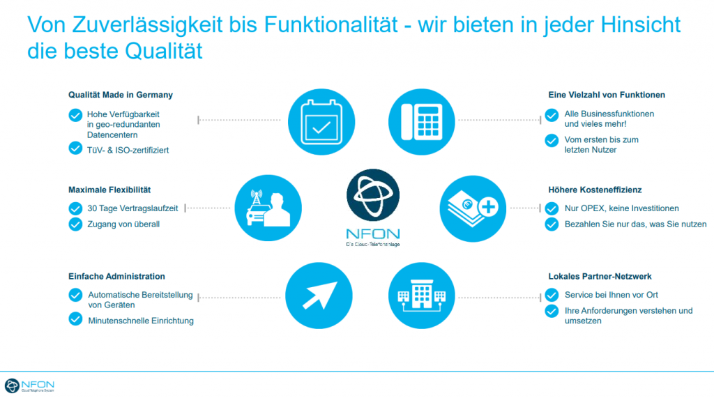 Von Zuverlässigkeit bis Funktionalität in jeder Hinsicht beste Qualität